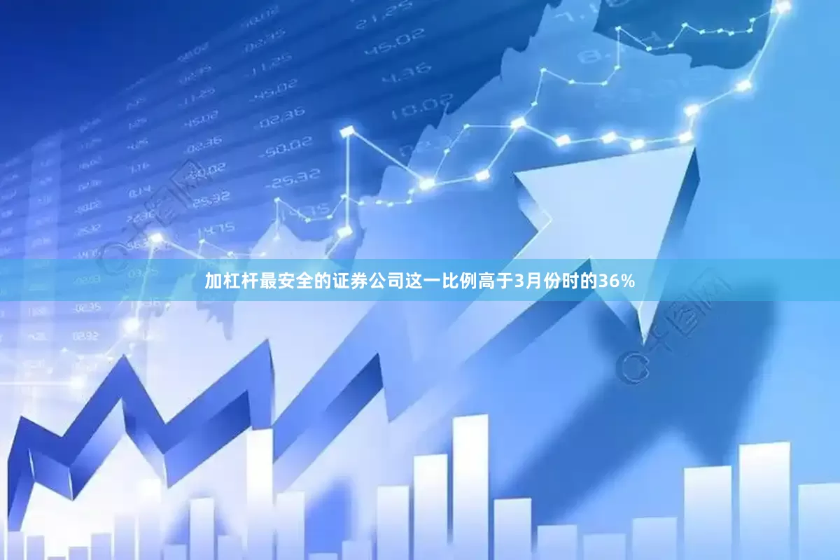 加杠杆最安全的证券公司这一比例高于3月份时的36%