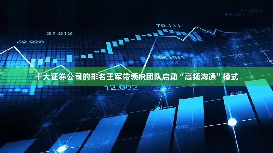 十大证券公司的排名王军带领IR团队启动“高频沟通”模式